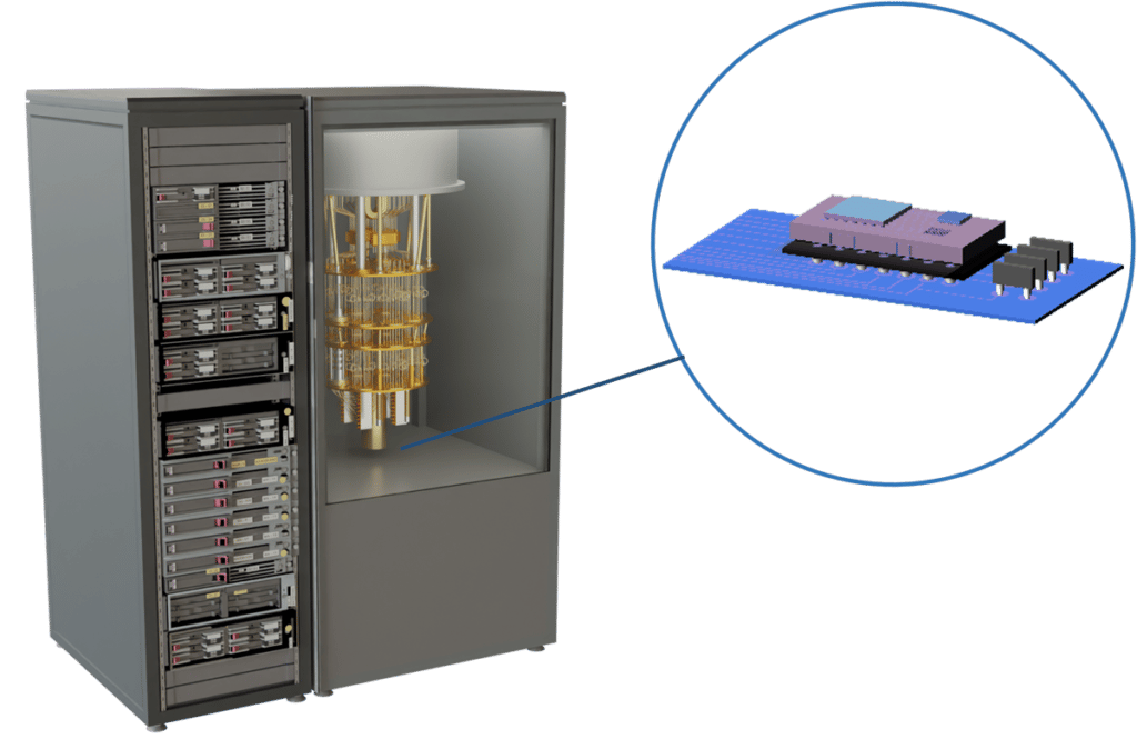 Siquance quantum computer